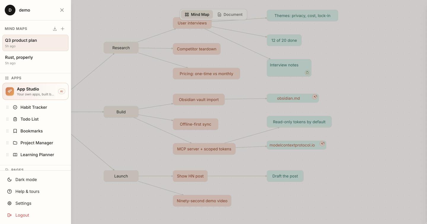 The BrainOS workspace: the app sidebar listing mind maps and the six built-in apps, beside a mind map on the canvas